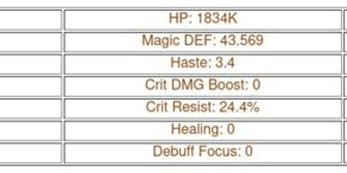 Salazer AFK Arena Guide – Skills & Battle Tips