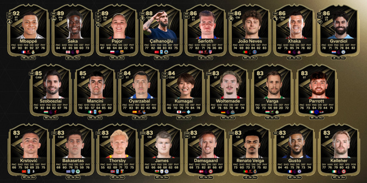 EA FC 26 TOTW 10 – Prognose & Highlights [Update]
