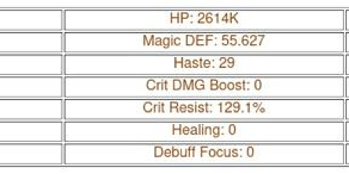 Cassadee AFK Journey Guide – Skills & Best Usage