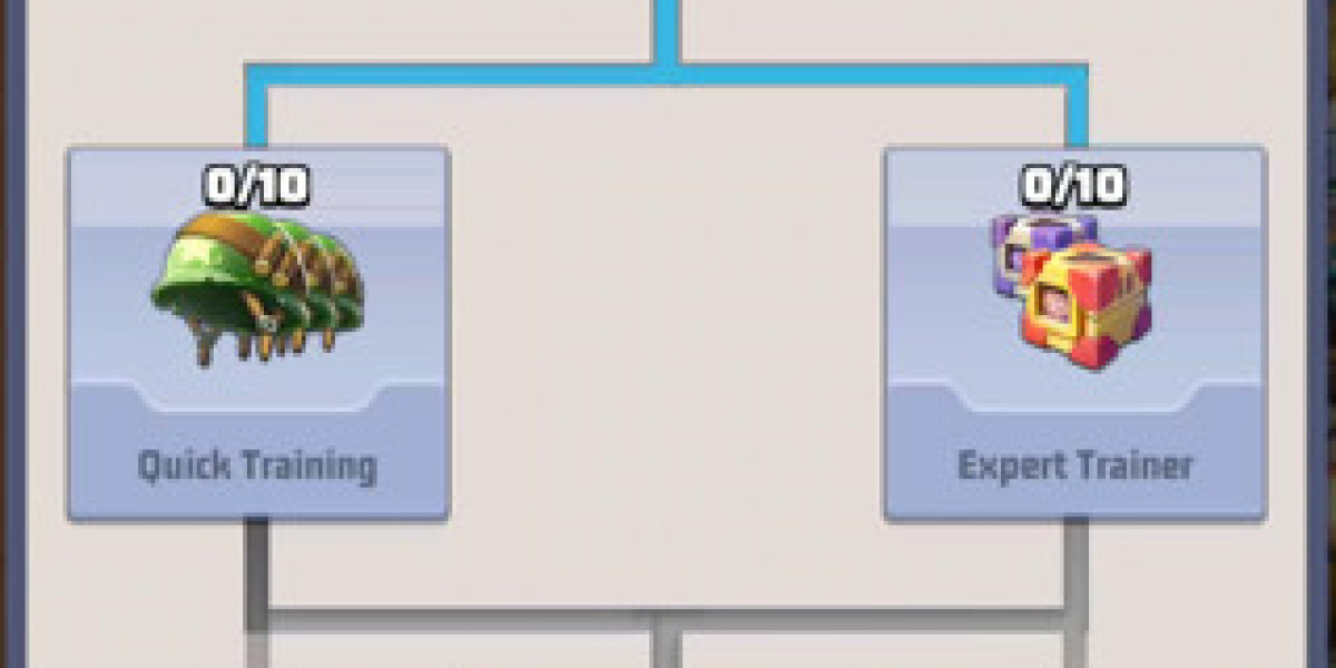 Alliance Benefits - Strategic & Social Gameplay