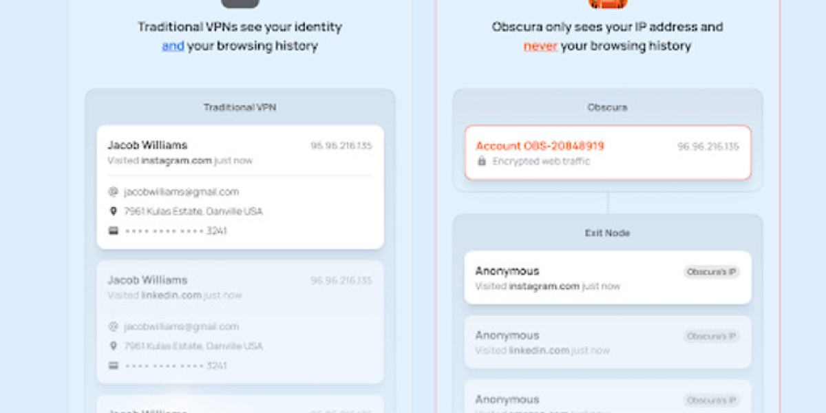 Obscura VPN Audit: Security Confirmed