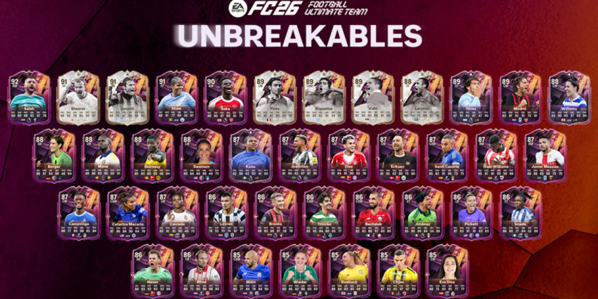 FIFA Ultimate Team: Unbreakables Team 1 – Event-Highlights