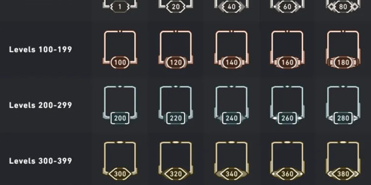 Valorant Progression: Monter de Niveau Rapide