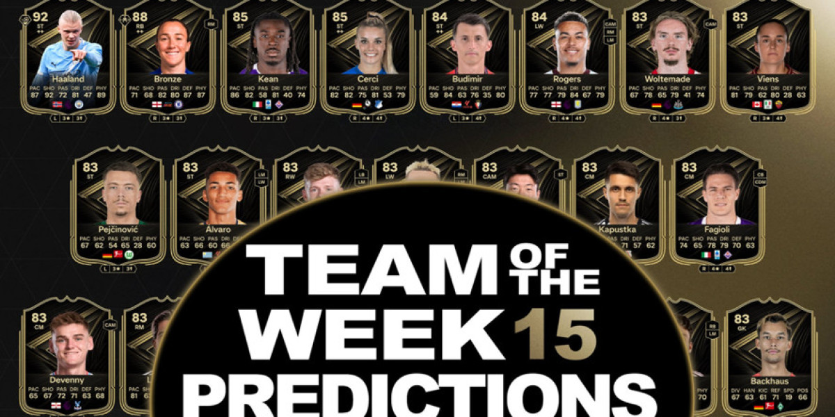 EA FC 26 TOTW 15: Haaland, Popp, Kean & mehr