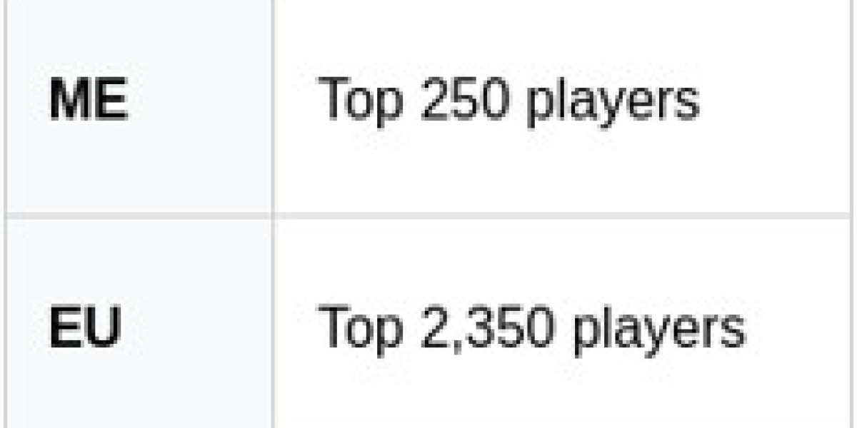 Kim Kardashian in Fortnite: Unlock Free Skins Guide