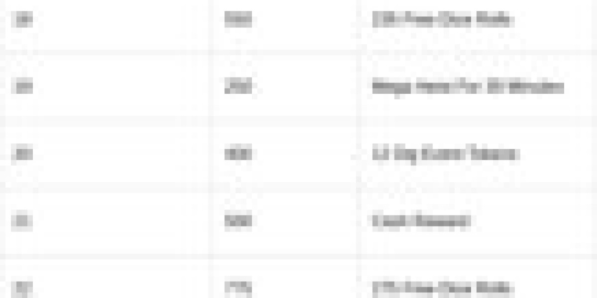 Monopoly GO Jatz & Roll Event: Rewards Guide